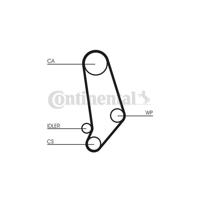 Ремінь ГРМ CONTITECH CT660