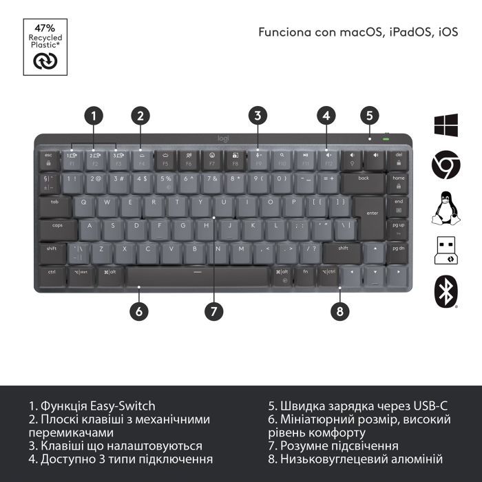 Клавиатура Logitech MX Mechanical Mini Minimalist UA Graphite (920-010780) изображение 7