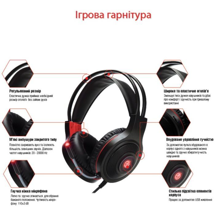 Наушники Piko PX5 Black (1283126489815) изображение 2