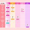 Щоденні прокладки Kotex Antibacterial Extra Thin 20 шт. (5029053549132) зображення 11