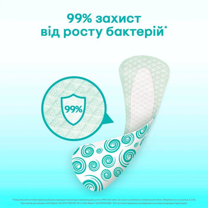 Щоденні прокладки Kotex Antibacterial Extra Thin 20 шт. (5029053549132) зображення 6