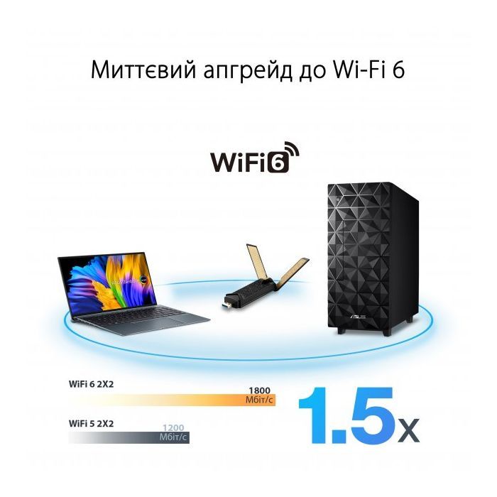 Сетевая карта Wi-Fi ASUS USB-AX56 AX1800 USB 3.0 WPA3 MU-MIMO OFDMA (USB-AX56) изображение 7