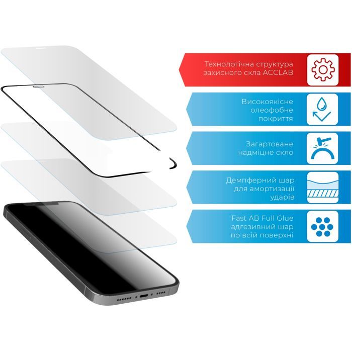 Скло захисне ACCLAB Full Glue MOTO E6i (1283126514685) зображення 3