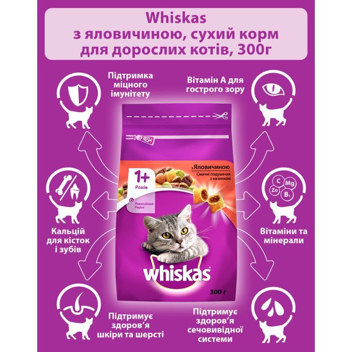 Сухой корм для кошек Whiskas с говядиной 300 г (5998749144114/5900951014031) изображение 4