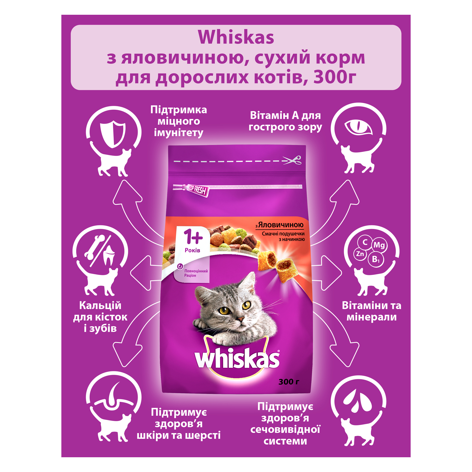 Сухой корм для кошек Whiskas с говядиной 300 г (5998749144114/5900951014031) изображение 4