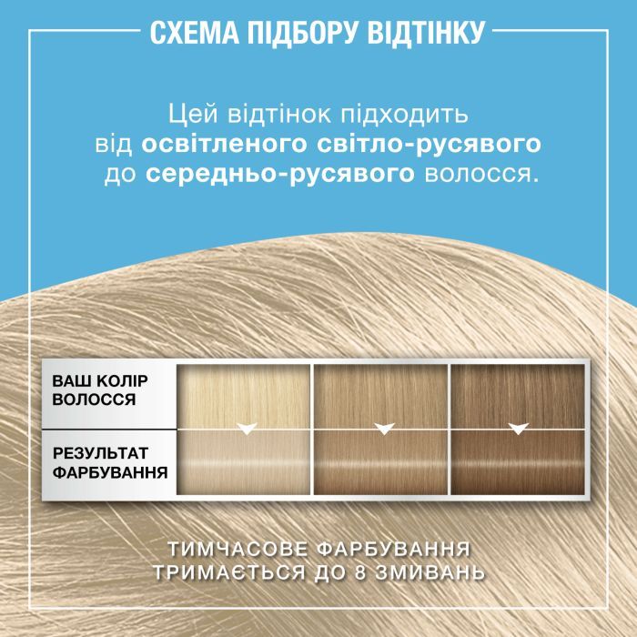 Оттеночный бальзам Syoss Color Glow Platinum – Платиновый Блондин 100 мл (9000101679267) изображение 7