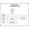 Точка доступа Wi-Fi Mikrotik LHG LTE18 (LHGGM&EG18-EA) изображение 7