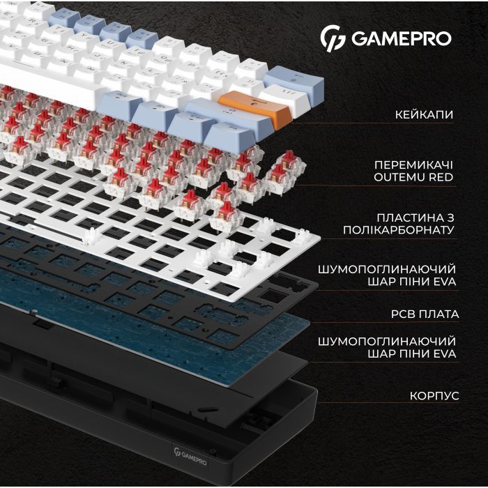 Клавиатура GamePro MK130R Hot-Swap Red Swich RGB USB UA Black (MK130R) изображение 6