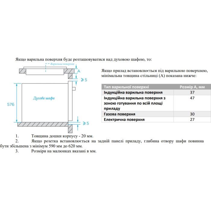 Духова шафа Interline FZ 584 MCH BA зображення 5