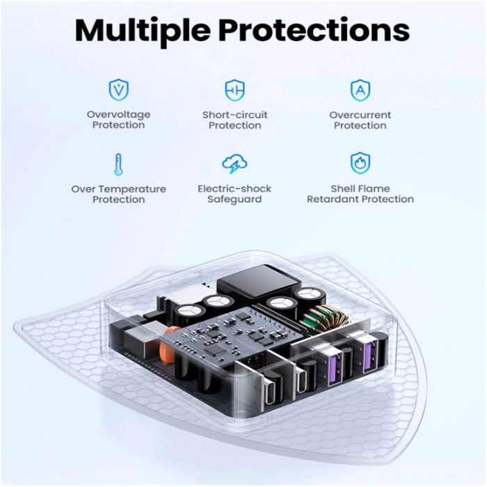 Зарядное устройство Ugreen 4xUSB 65W (2хUSB-C+2xUSB-A) Gan CD327 (90747) изображение 11