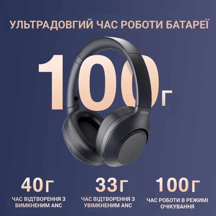 Навушники Fifine X3W Wireless White (X3W) зображення 10