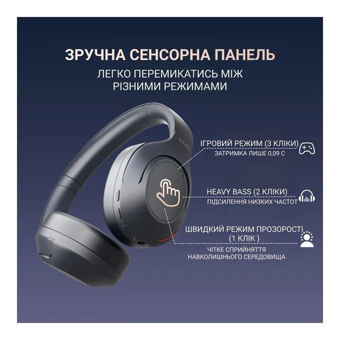 Наушники Fifine X3 Wireless Black (X3) изображение 6