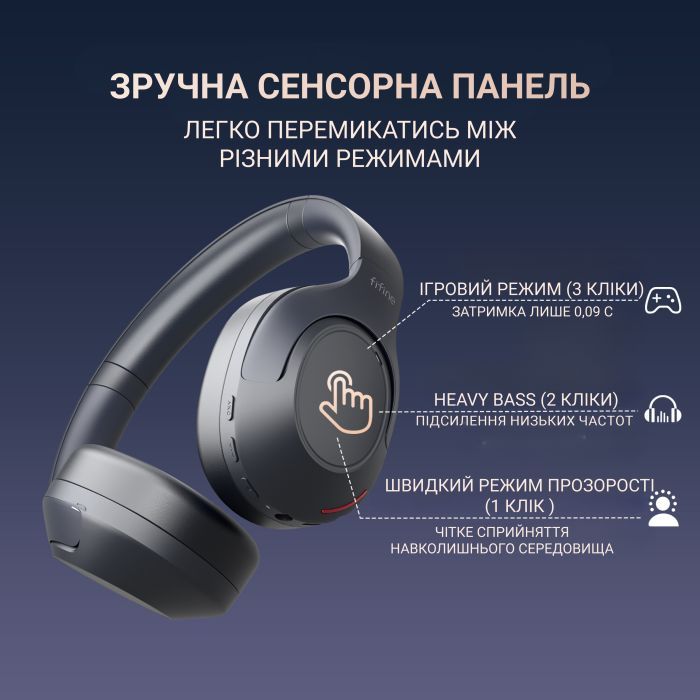 Навушники Fifine X3W Wireless White (X3W) зображення 6