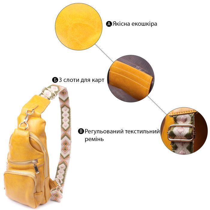 Сумка Vintage Из экокожи Желтая (22753) изображение 4