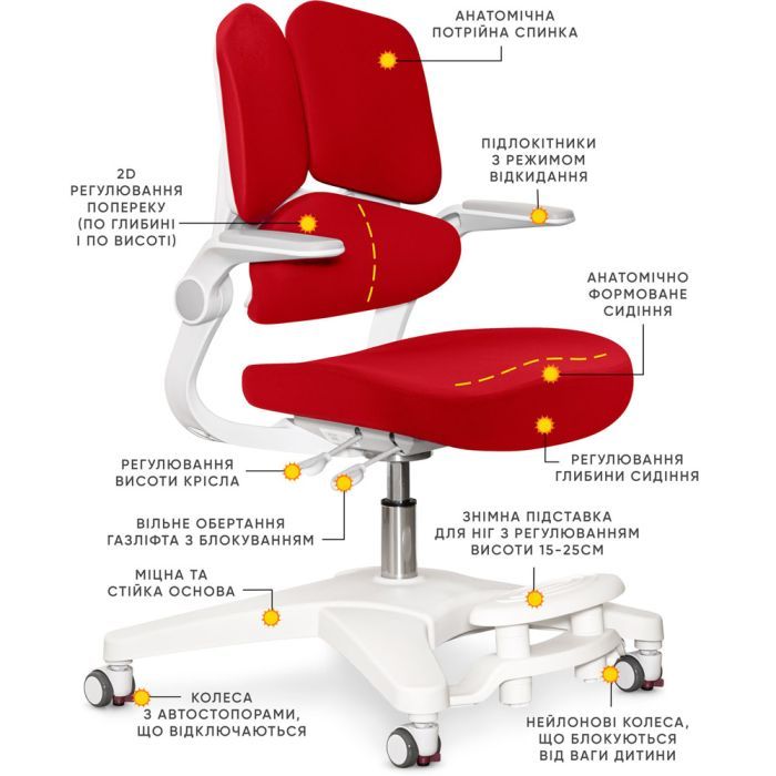 Дитяче крісло Mealux Trident Red (Y-617 KR) зображення 2