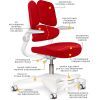 Дитяче крісло Mealux Trident Red (Y-617 KR) зображення 2
