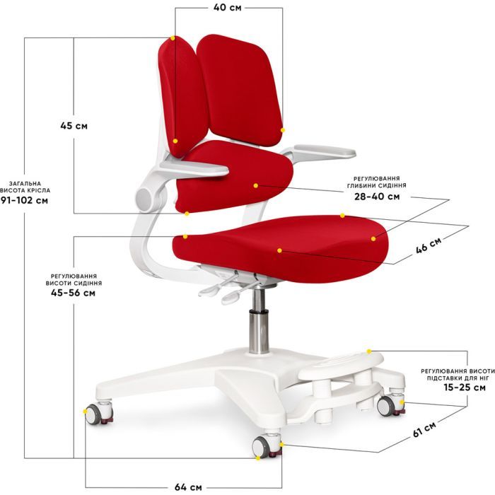 Дитяче крісло Mealux Trident Red (Y-617 KR) зображення 3