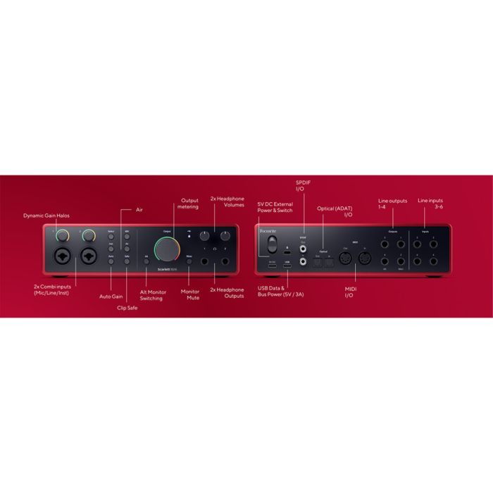 Аудіоінтерфейс Focusrite Scarlett 16i16 4th Gen (236532) зображення 5