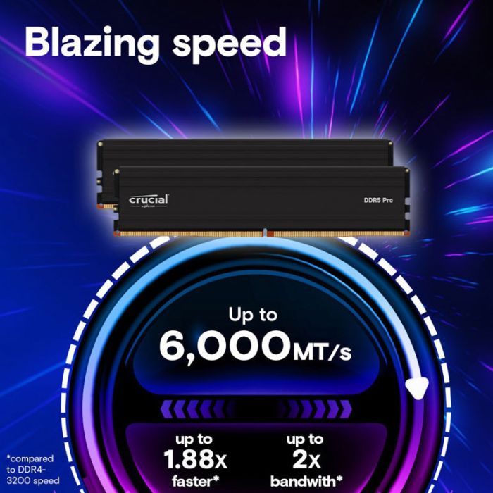 Модуль памяти для компьютера DDR5 16GB 5600 MHz Micron (CP16G56C46U5) изображение 2