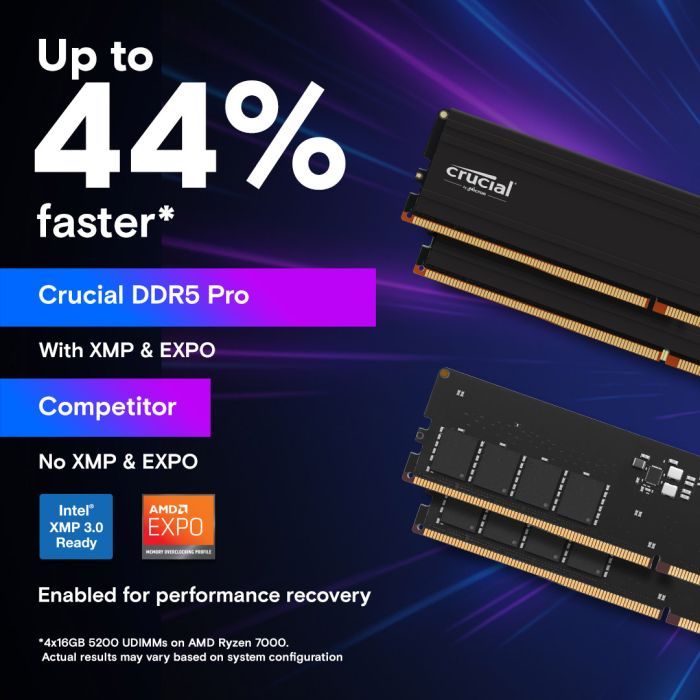 Модуль памяти для компьютера DDR5 16GB 5600 MHz Micron (CP16G56C46U5) изображение 4