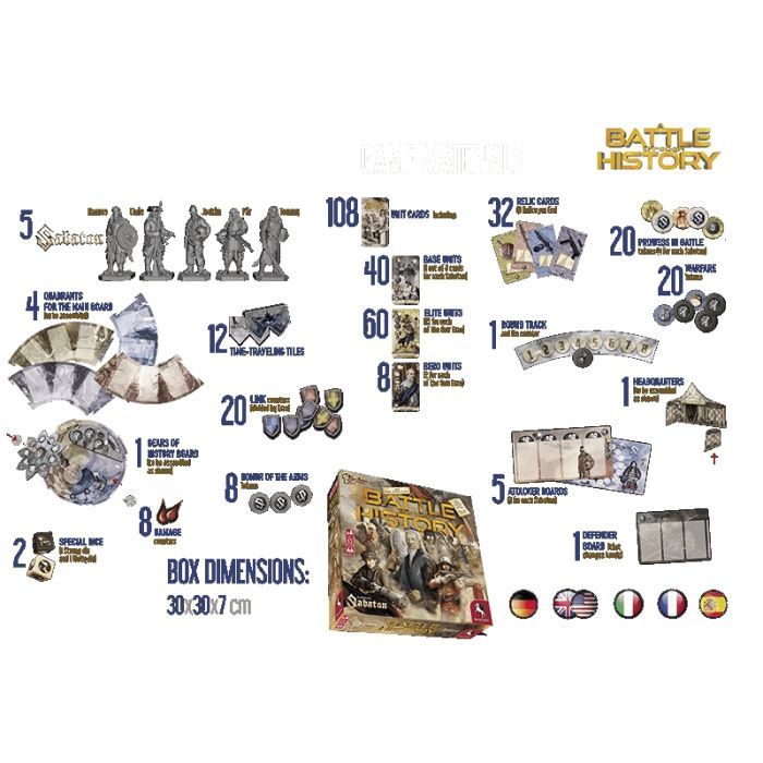 Настільна гра Pegasus Spiele Битва крізь історію: Пригода з Sabaton (A Battle Through History: An Adventure With Sabaton) (ан (PS200) зображення 3