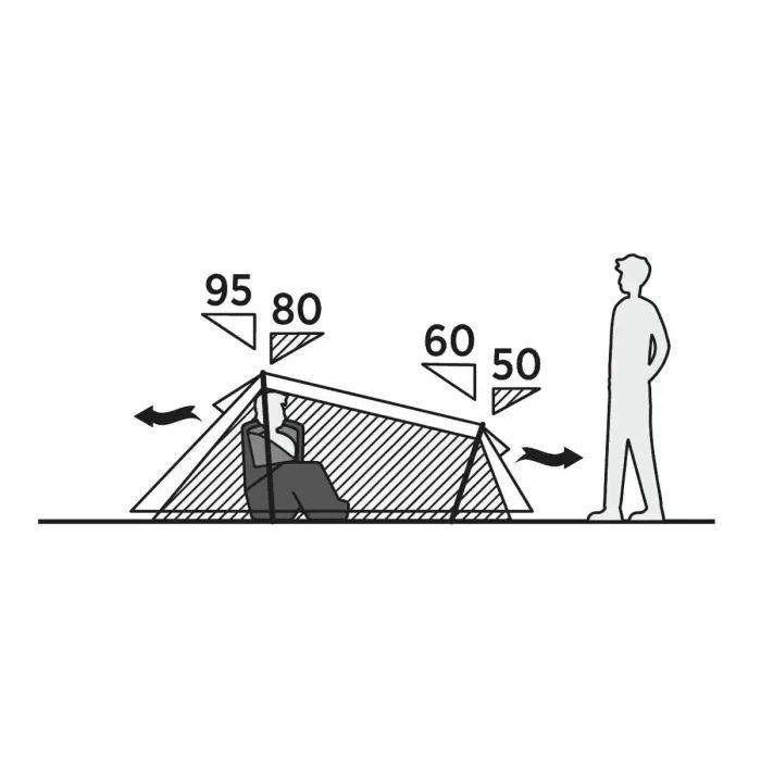 Палатка Easy Camp Sarek 1 (120467) (931539) изображение 7