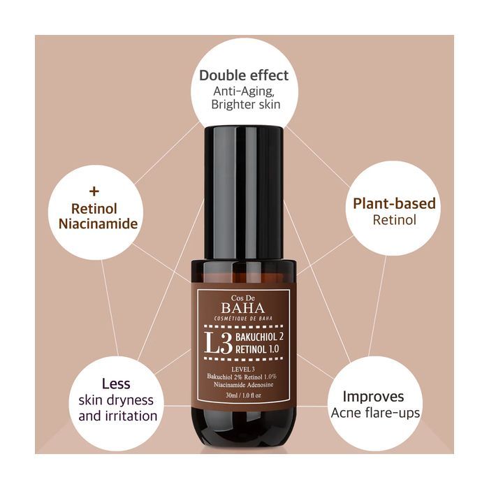 Сироватка для обличчя Cos De BAHA L3 Bakuchiol & Retinol Serum 30 мл (8809240319147) зображення 2