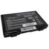 Аккумулятор для ноутбука Asus A32-F82, 4400mAh, 6cell, 11.1V, Li-ion AlSoft (A47396)