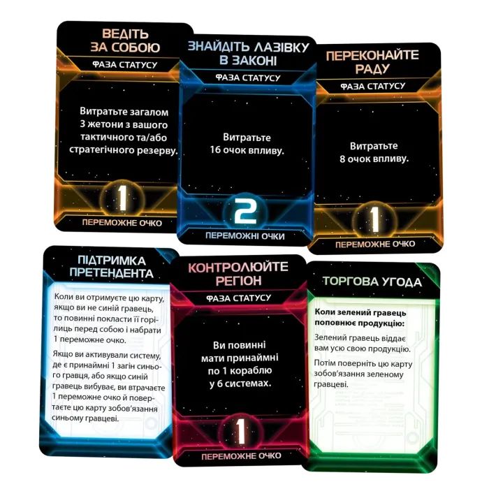 Настольная игра Geekach Games Сумерки империи. Четвертое издание (Twilight Imperium: Fourth Edition) (укр.) (GKCH221ti) изображение 3