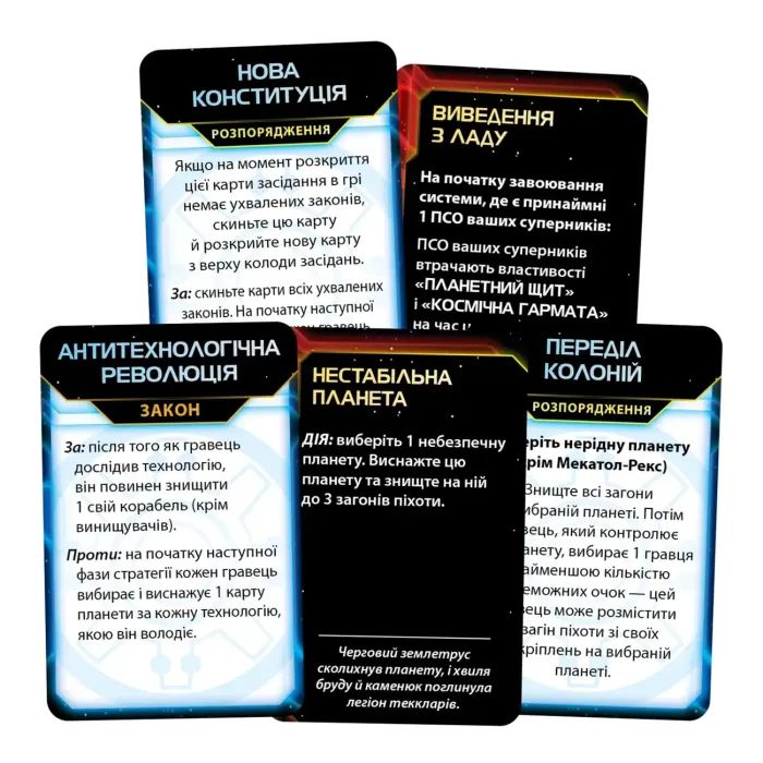 Настольная игра Geekach Games Сумерки империи. Четвертое издание (Twilight Imperium: Fourth Edition) (укр.) (GKCH221ti) изображение 4