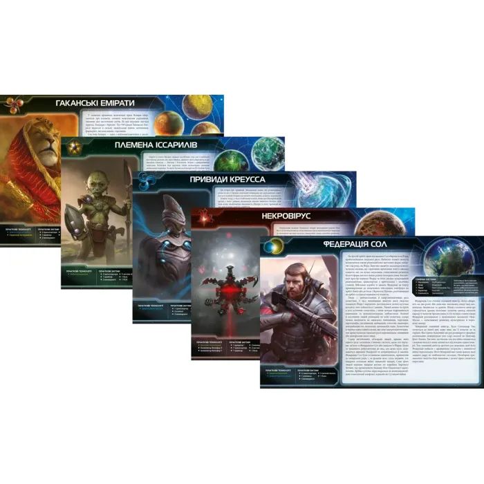 Настольная игра Geekach Games Сумерки империи. Четвертое издание (Twilight Imperium: Fourth Edition) (укр.) (GKCH221ti) изображение 5