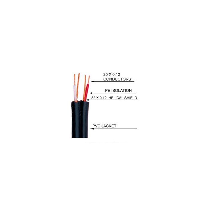 Інсертний кабель SoundKing Audio Cable (3m) (BI147) зображення 2