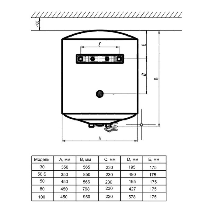 Бойлер Shivaki SHDDRY WH 2.0 80" MOIST изображение 7