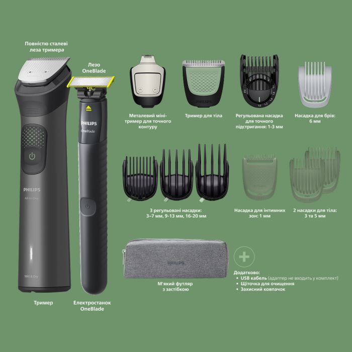 Тример Philips MG9535/15 зображення 2
