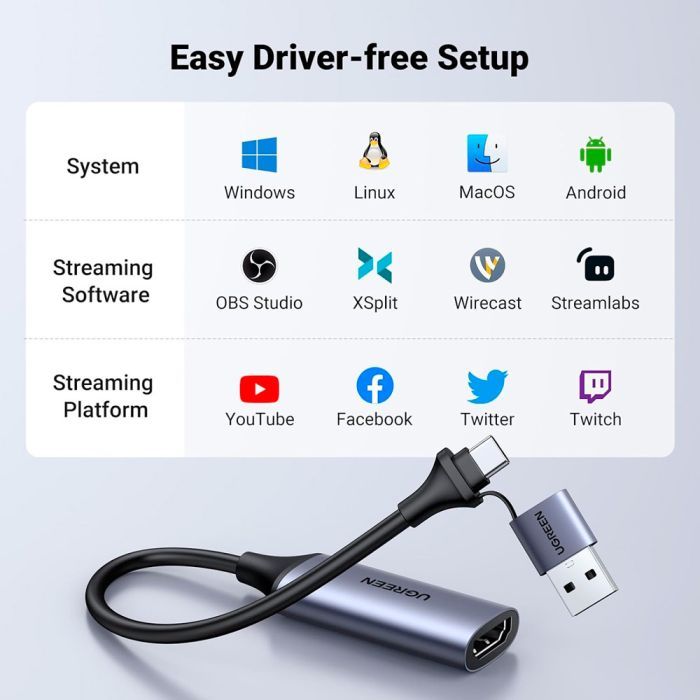 Переходник USB/USB-C to HDMI 4K/60Hz Ugreen (40189) изображение 8