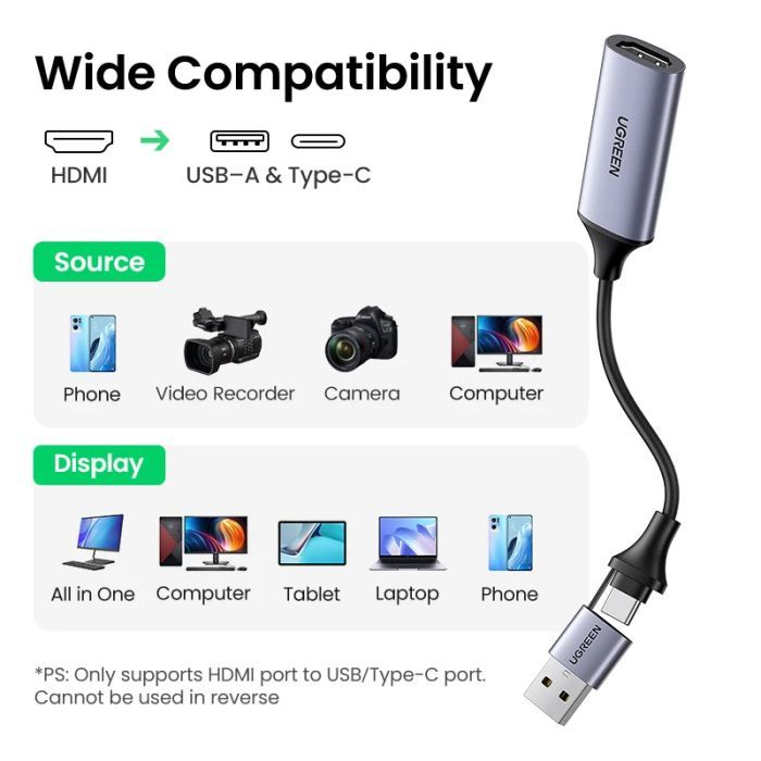 Переходник USB/USB-C to HDMI 4K/60Hz Ugreen (40189) изображение 9