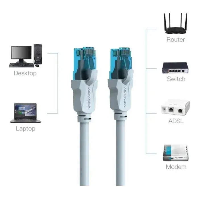 Патч-корд 5м, RJ-45 cat 5e UTP blue Vention (VAP-A10-S500) зображення 2