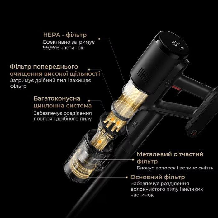 Пылесос Dreame H12 DUAL FlexReach (HHV31A) изображение 5