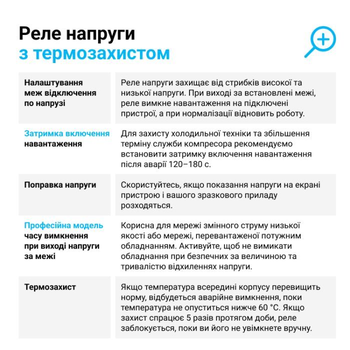 Реле напруги ZUBR D25t (4820120220449) зображення 5