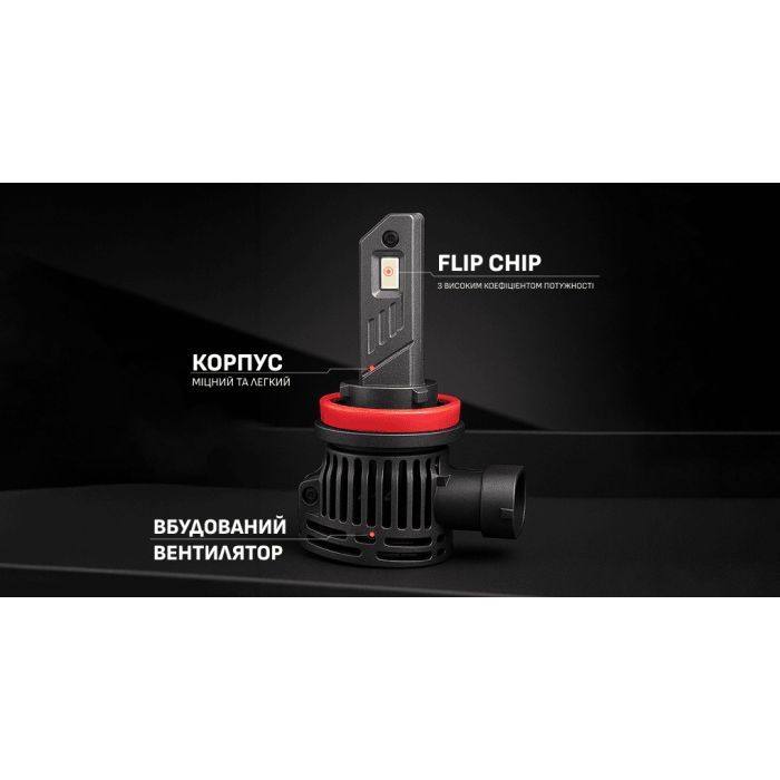 Автолампа PULSO LED-chips Flip chip/9-16V/2*50W/6000Lm/6500K (VO-H8/H9/H11/H16) изображение 8