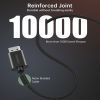 Кабель мультимедийный DisplayPort M to HDMI M 2.0m 4K60Hz Choetech (XDH01-BK) изображение 10