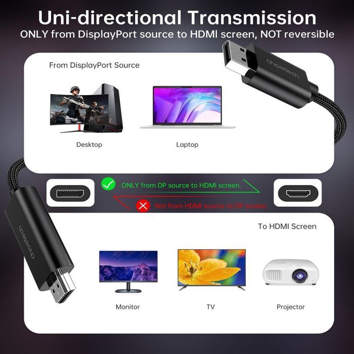 Кабель мультимедийный DisplayPort M to HDMI M 2.0m 4K60Hz Choetech (XDH01-BK) изображение 6