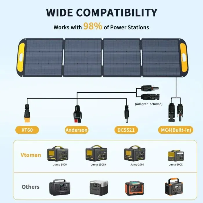 Портативна сонячна панель Vtoman 200W 19V IP67 MC-4/Anderson/XT60/DC5521 (VS200) зображення 10