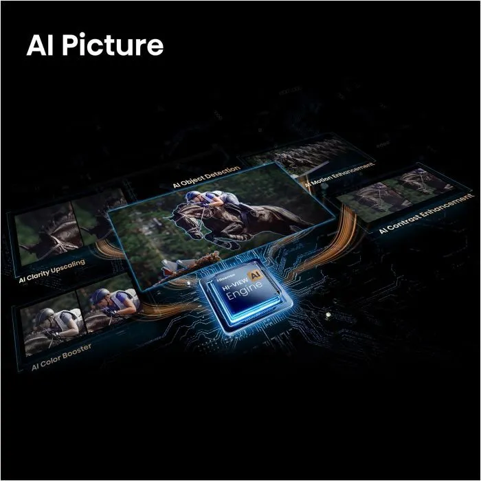 Телевизор Hisense 43E7S PRO изображение 11