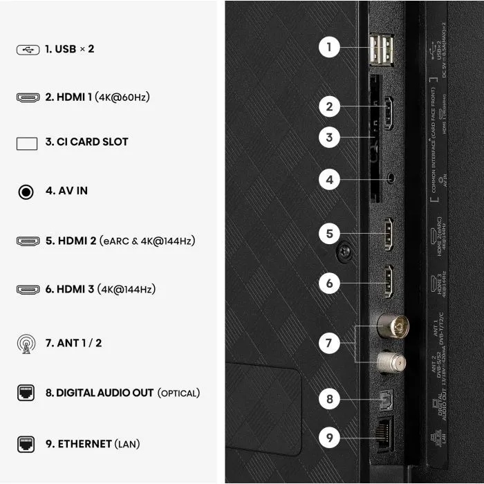 Телевизор Hisense 43E7S PRO изображение 13