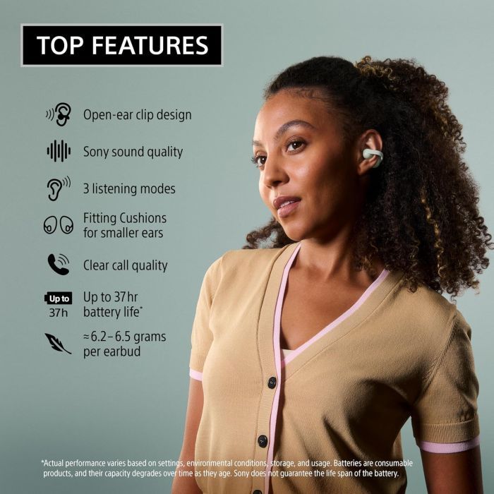 Навушники Sony LinkBuds Clip WF-LC900 Lavender (WFLC900V.E) зображення 3