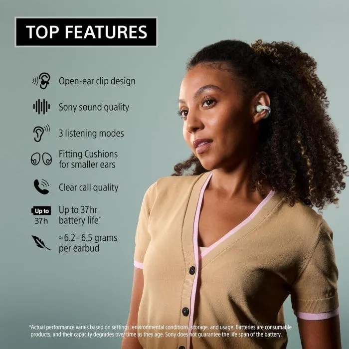 Навушники Sony LinkBuds Clip WF-LC900 Green (WFLC900G.E) зображення 3