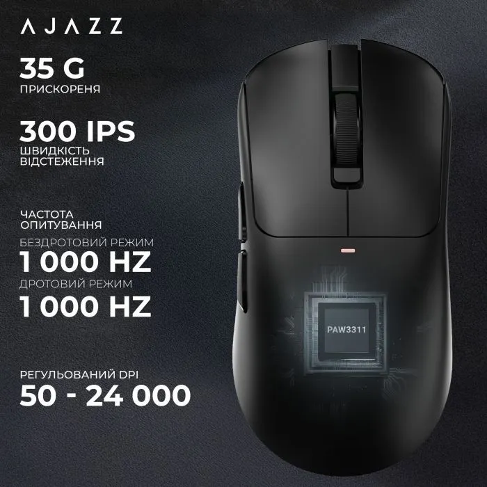 Мишка Ajazz AJ200 Near Link AI MC Wireless/Bluetooth/USB White (AJ200-NL-AI-MC-W) зображення 14