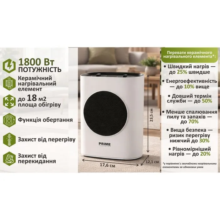 Обогреватель PRIME Technics HFC 1809 WL изображение 4