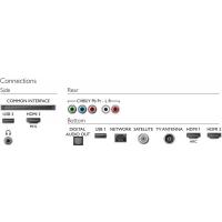 Телевизор Philips 65PUS6162/12 изображение 3